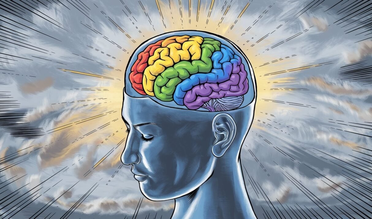 How to Develop a Growth Mindset for Success